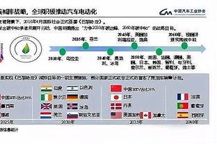 美记：太阳为篮网前锋罗伊斯-奥尼尔报价利特尔和两个次轮签