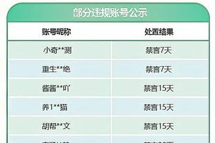 波切蒂诺：满意球队的表现 进球被取消将成为头条新闻